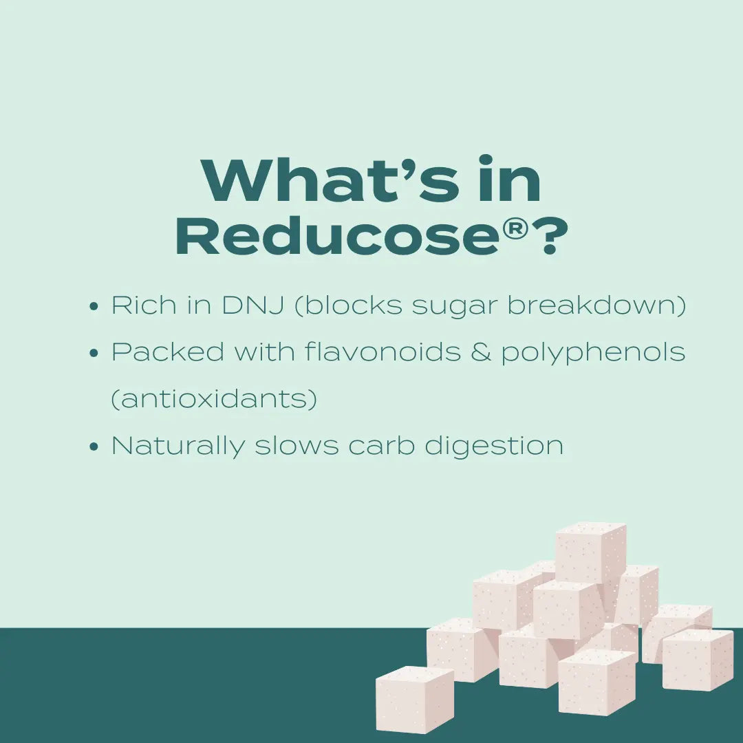 whats in reducose infographic