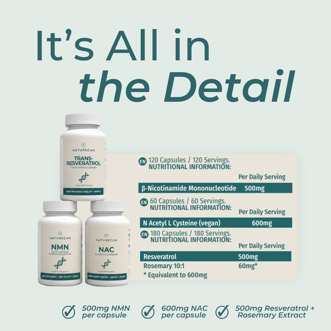 Healthy-Ageing Longevity Bundle