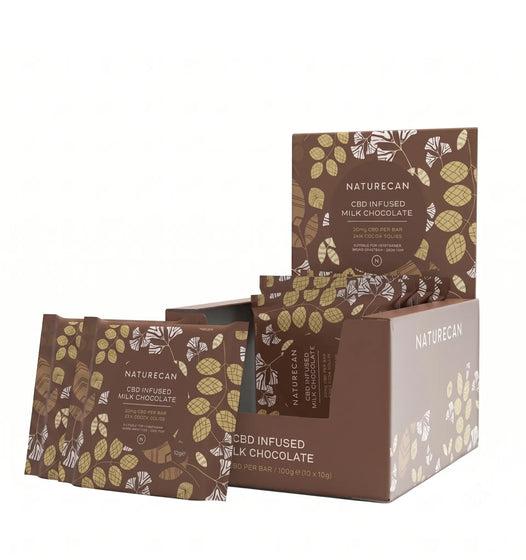 CBD chocolate
