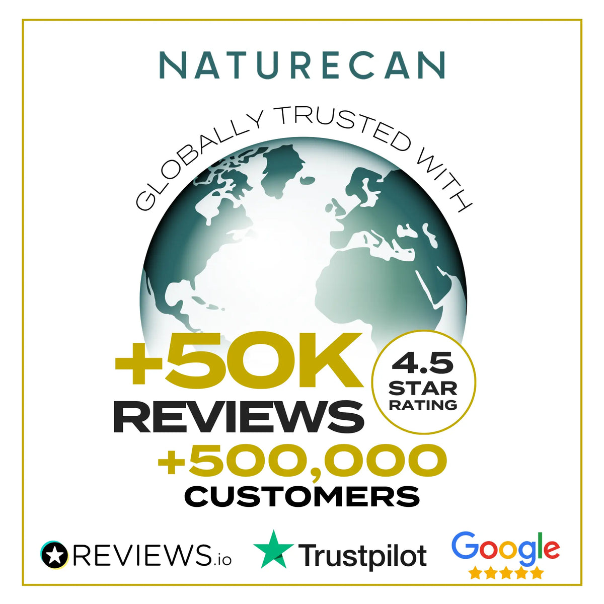 Graphic with a globe highlighting Naturecan's 50K reviews and 4.5-star rating from multiple platforms.