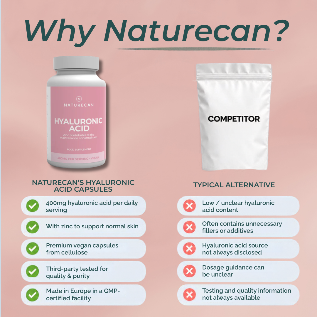 Hyaluronic acid tablets