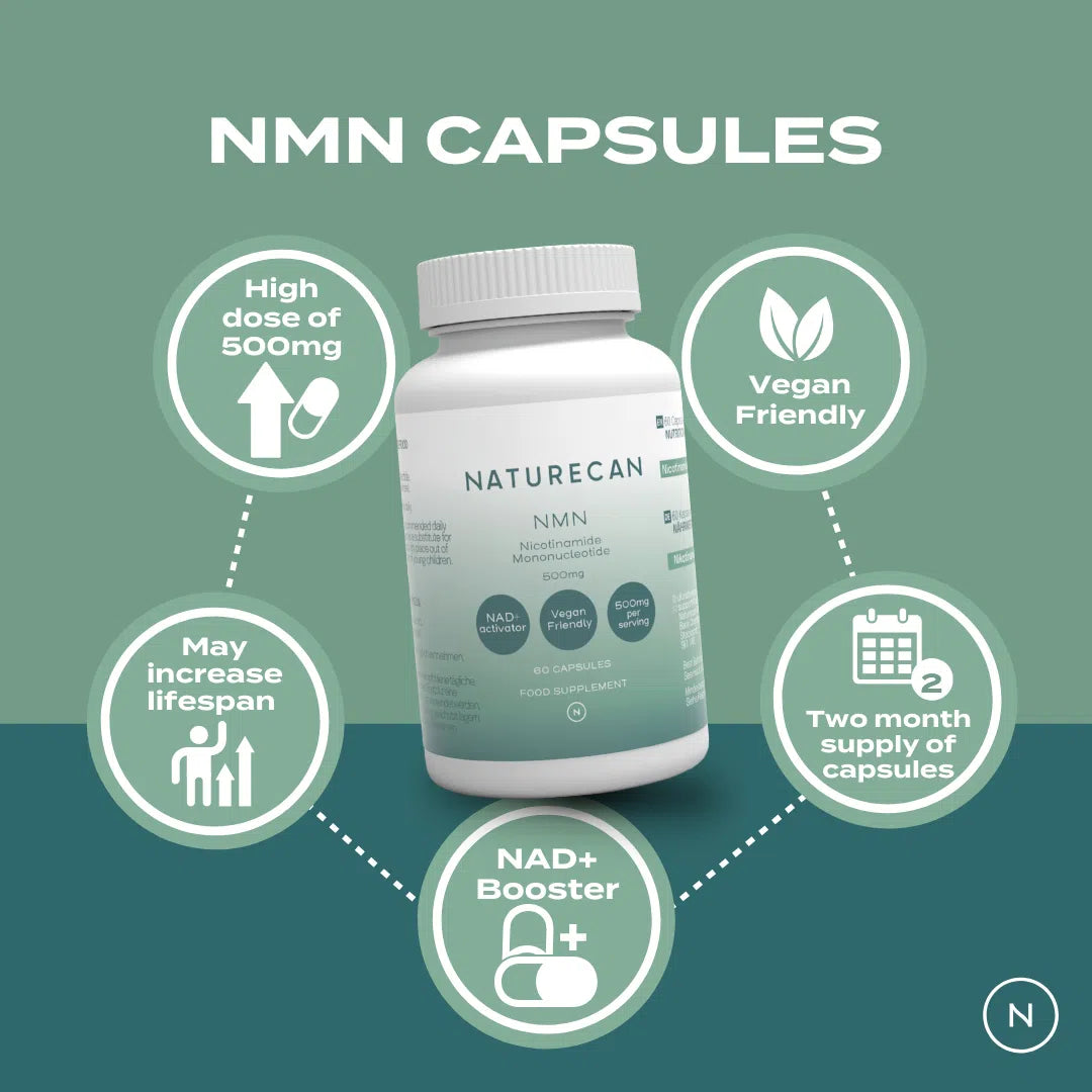 nmn benefits