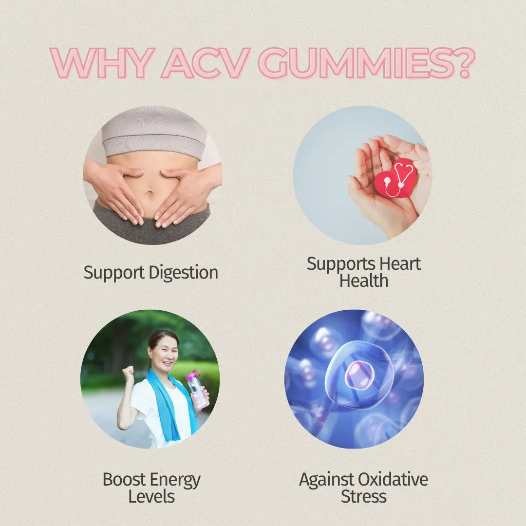 Promotional graphic about ACV gummies with text and icons on a beige background