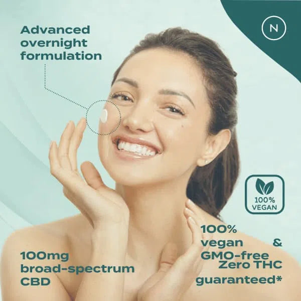 CBD & Retinol Cream