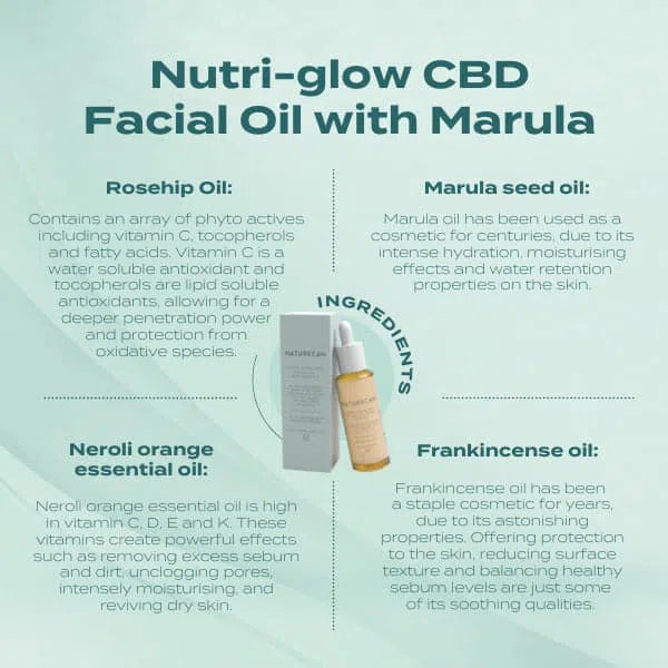 cbd facial oil