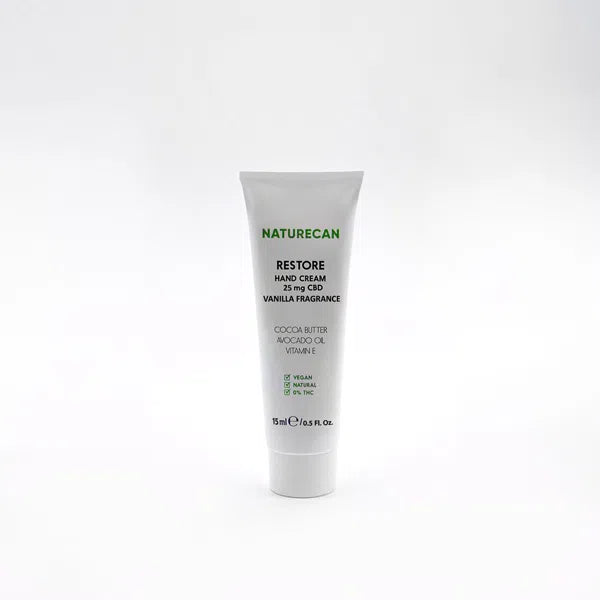 CBD Hand Cream