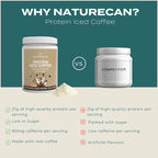Comparison of Naturecan Protein Iced Coffee with a competitor on a green and beige background.