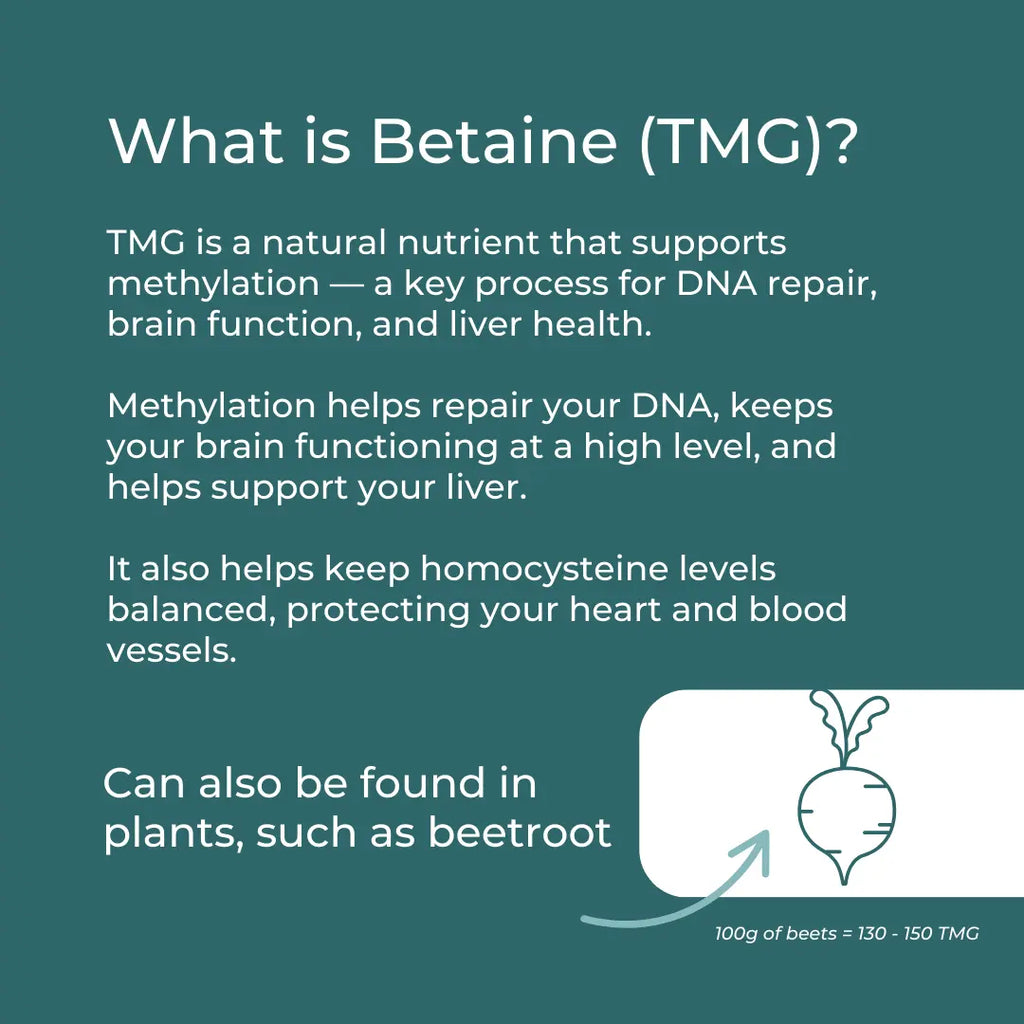 TMG Supplement
