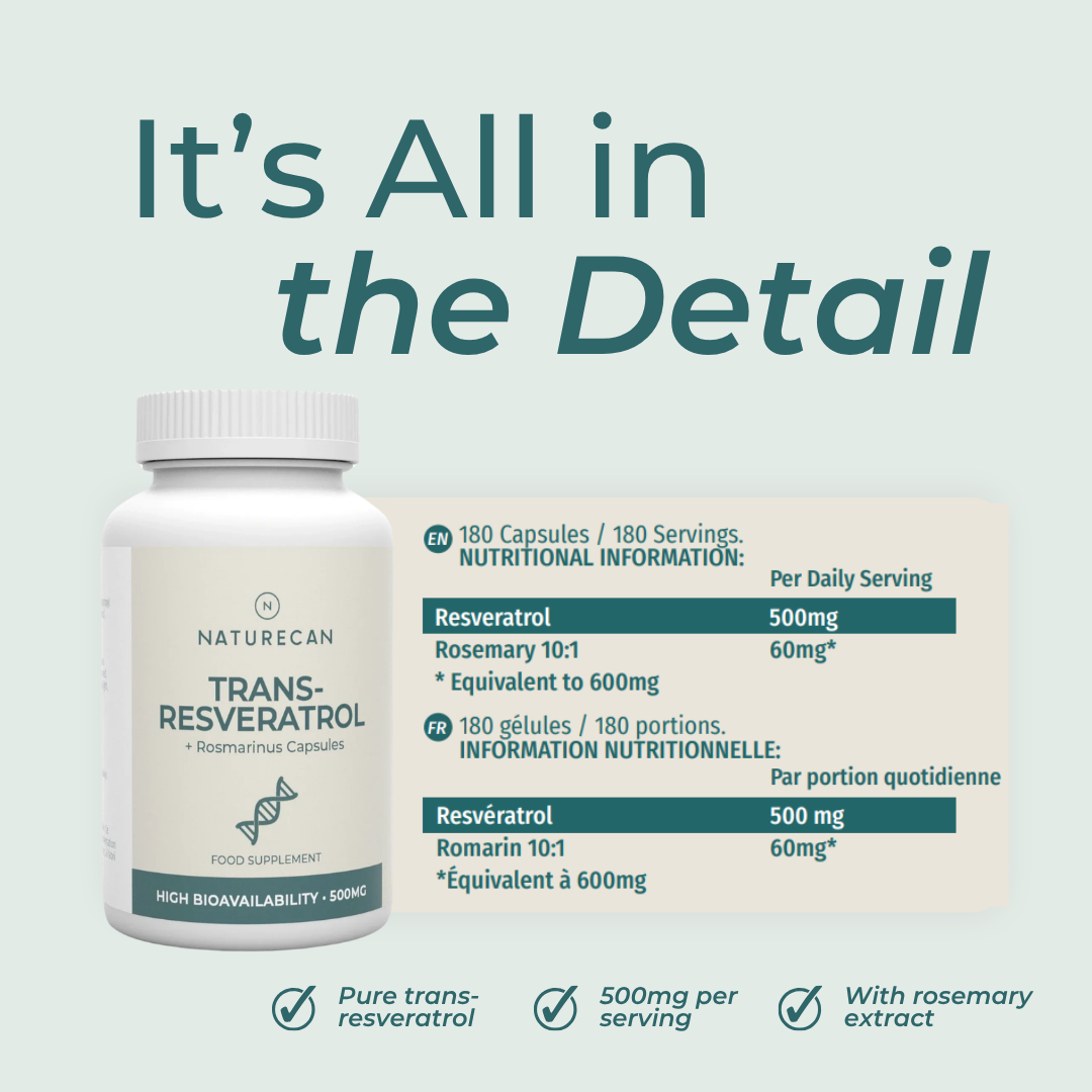Resveratrol Supplement