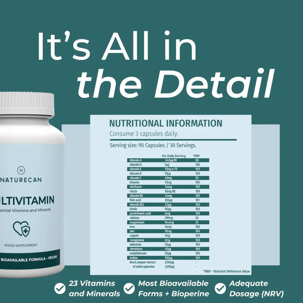 Multivitamins