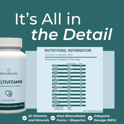 Multivitamins