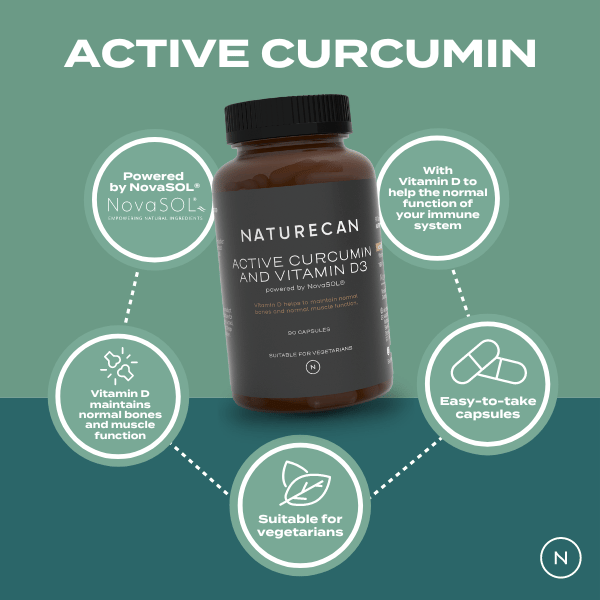 curcumin benefits