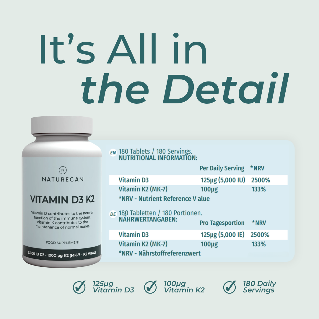 Vitamin D3 & K2