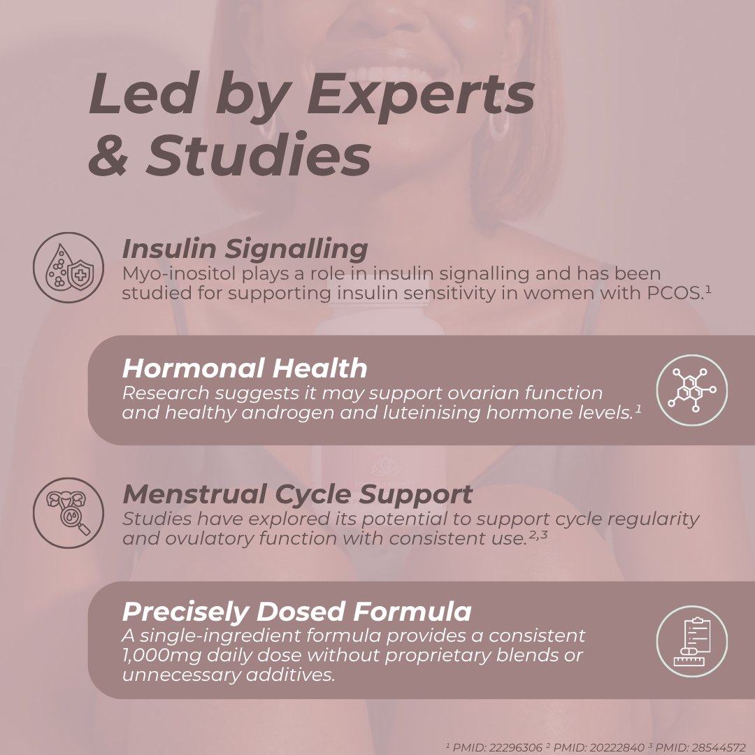 Myo Inositol Capsules