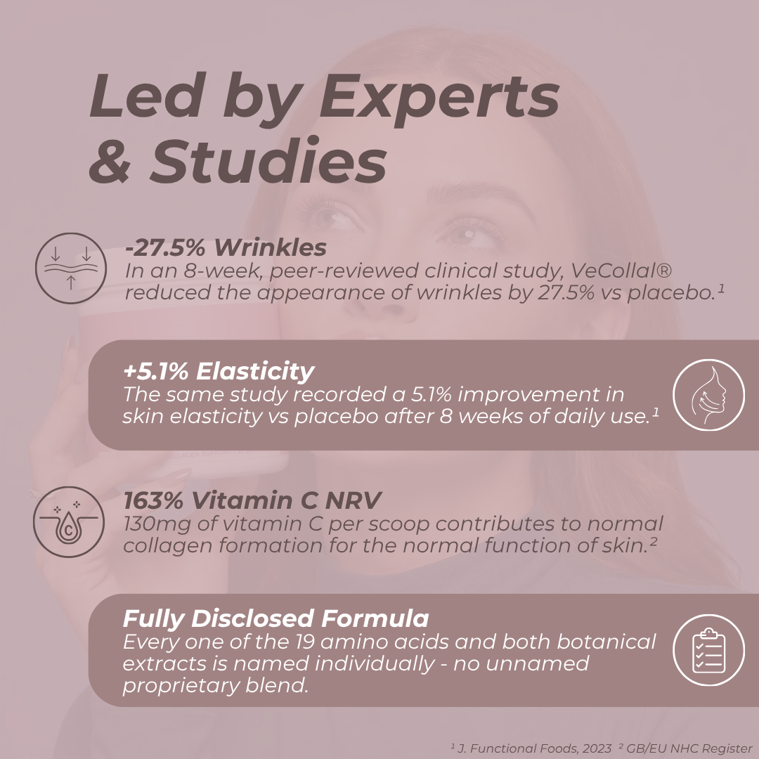 Vegan Collagen VeCollal®
