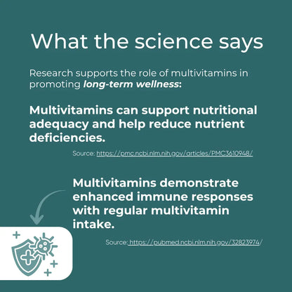 Multivitamins