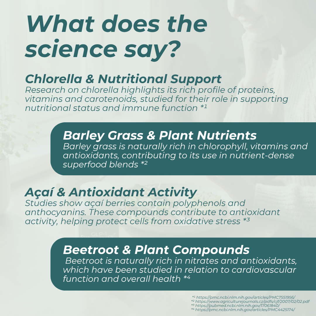 Organic Superfood Powder