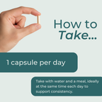 Resveratrol Supplement