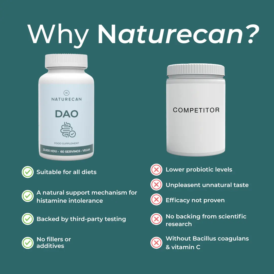 DAO Supplement