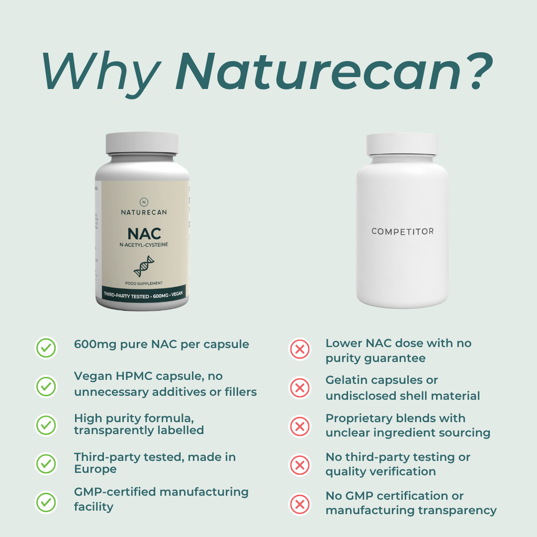 NAC Supplement