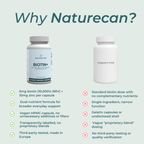 Biotin+ Tablets