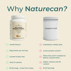 Egg White Protein Powder