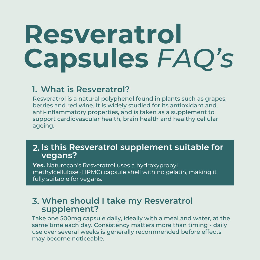 Resveratrol Supplement