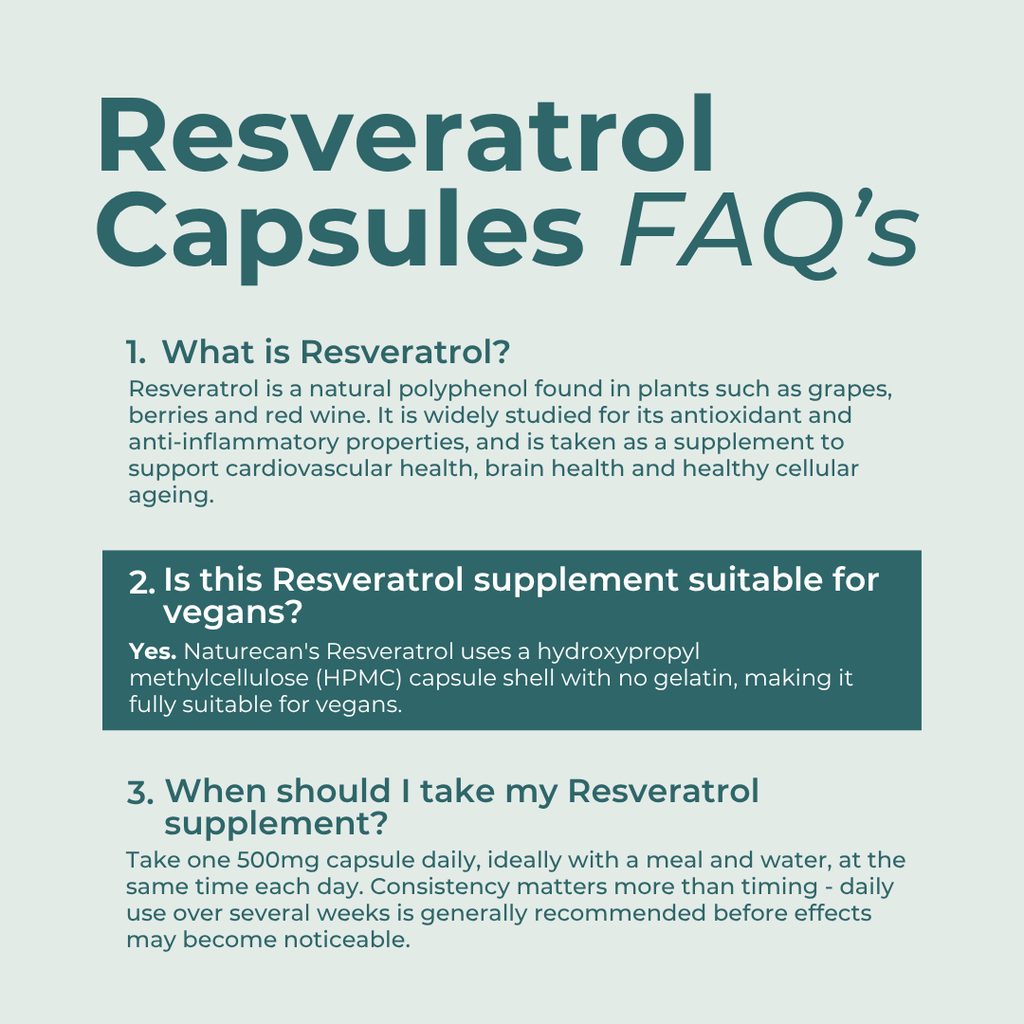 Resveratrol Supplement