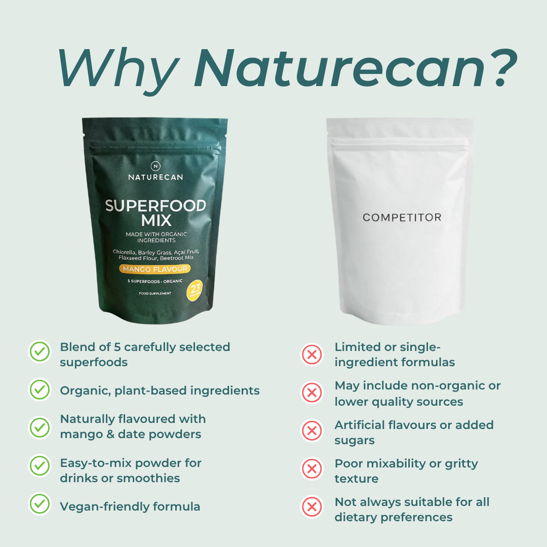 Organic Superfood Powder