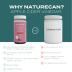 Comparison between Naturecan Apple Cider Vinegar gummies and a competitor on a green and white background.