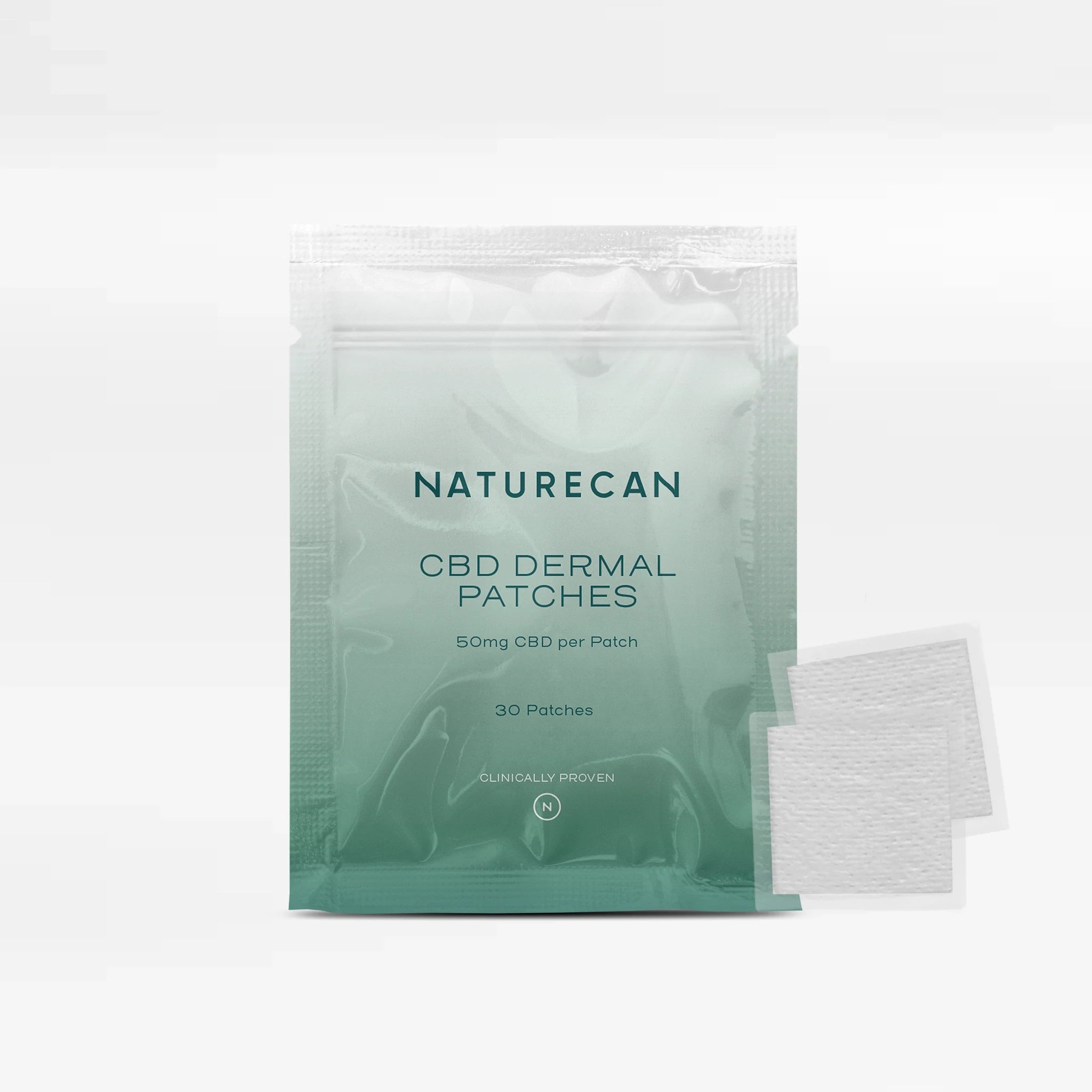 CBD Patches