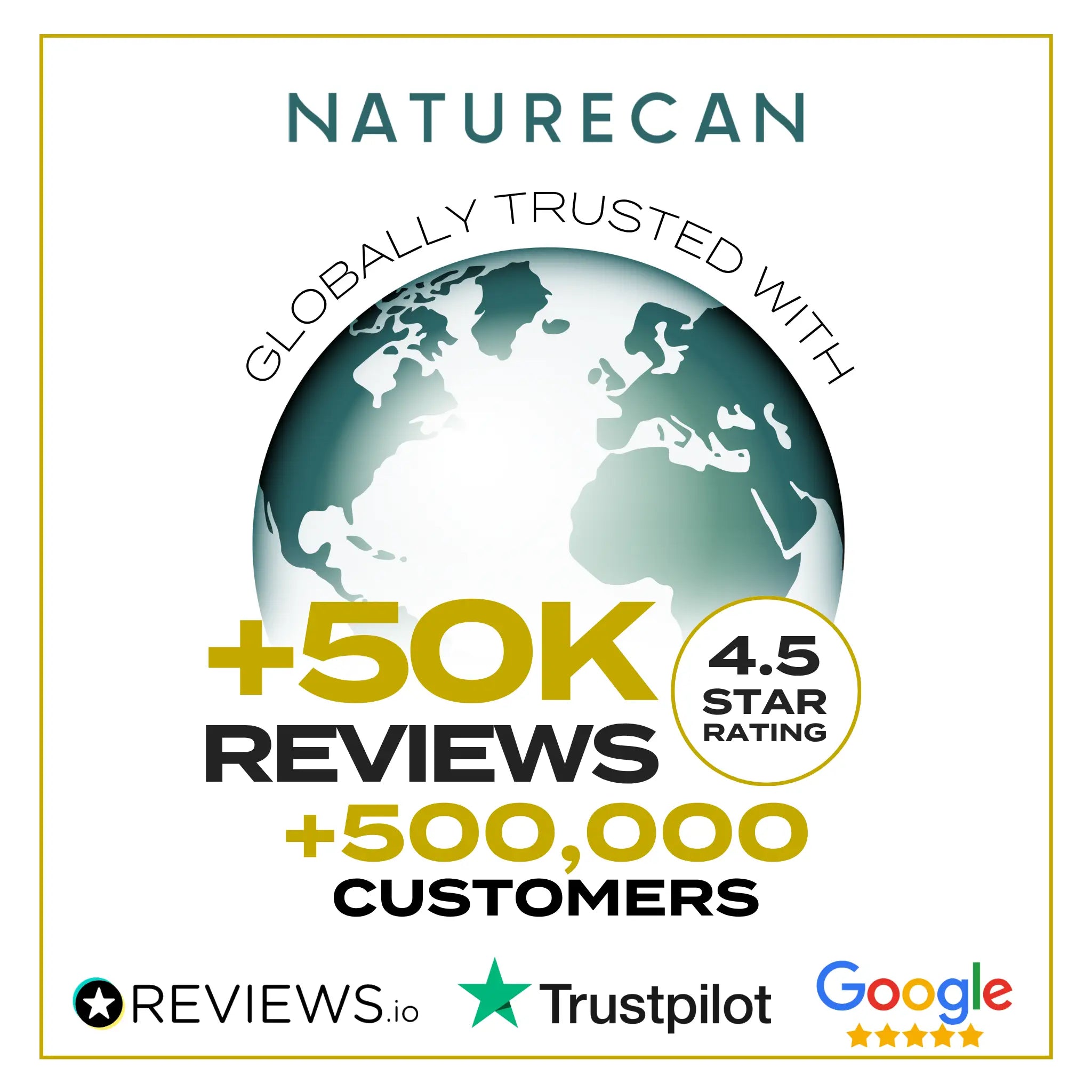 Graphic with a globe highlighting Naturecan's 50K reviews and 4.5-star rating from multiple platforms.