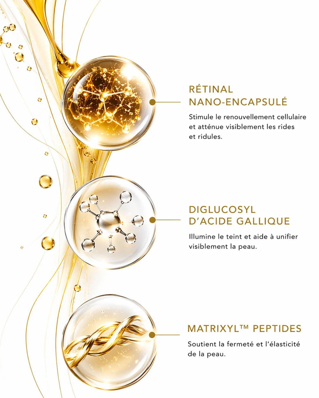 anti ageing serum ingredients explained