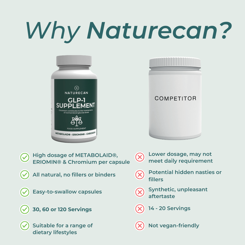 reviews on colonbroom glp 1 ColonBroom Announces a Stronger, More Advanced GLP-1 Premium Formula reviews on colonbroom glp 1 ColonBroom Announces a Stronger, More Advanced GLP-1 Premium Formula