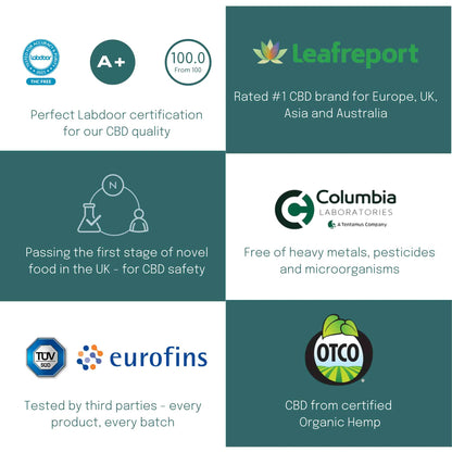 certified cbd oil