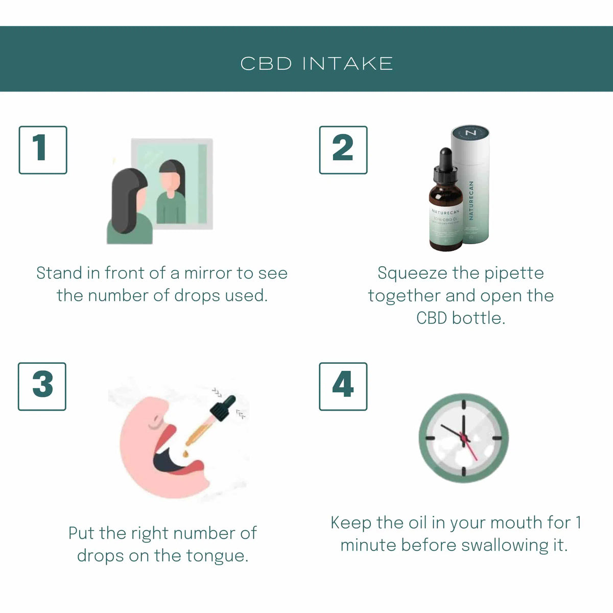 Buy 30% CBD Oil (3000mg CBD Oil) | Naturecan UK Buy 30% CBD Oil (3000mg CBD Oil) | Naturecan UK
