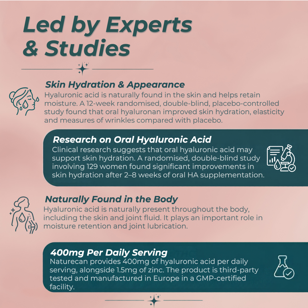What does hyaluronic acid capsules do 