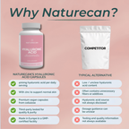 Hyaluronic acid tablets