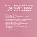 Menopause Support Bundle