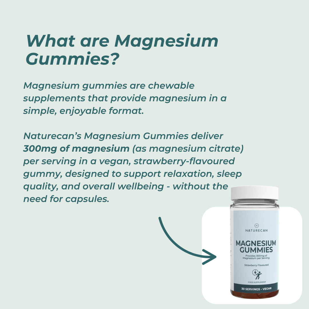 Magnesium sleep gummies