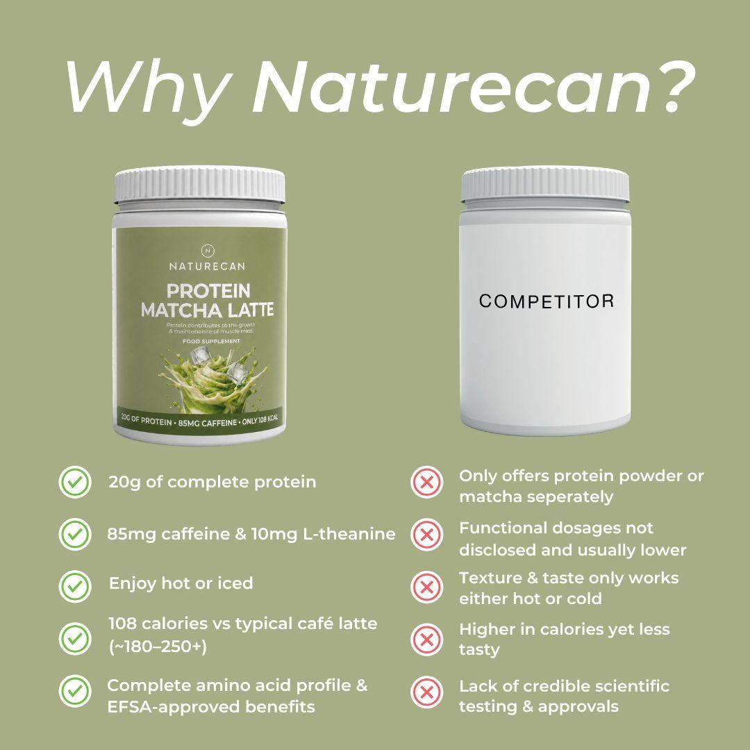matcha latte protein powder
