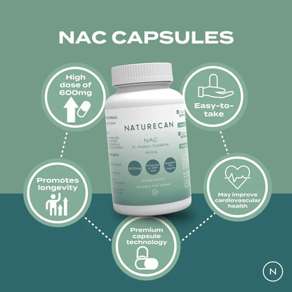 NAC infographics