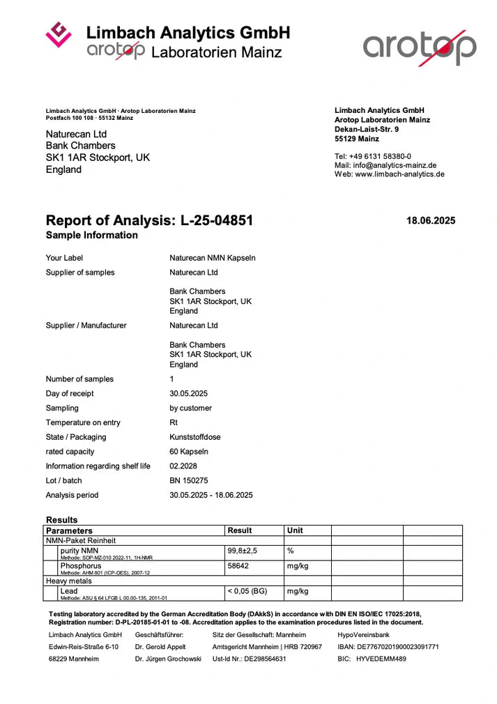 Analysis report from Limbach Analytics GmbH with detailed test results.