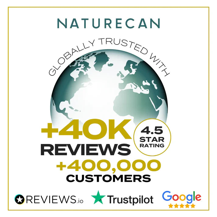 Naturecan-Customer-Reviews-Infographic-2024_37a62418-1124-448d-b2d4-b649527fbab7