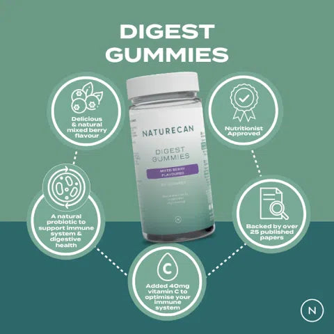 Digest Gummies Benefits. Proven Probiotics