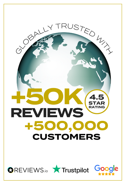 Naturecan Reviews