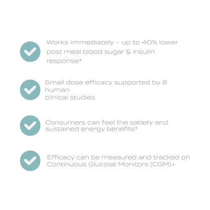 Glucose Support Capsules