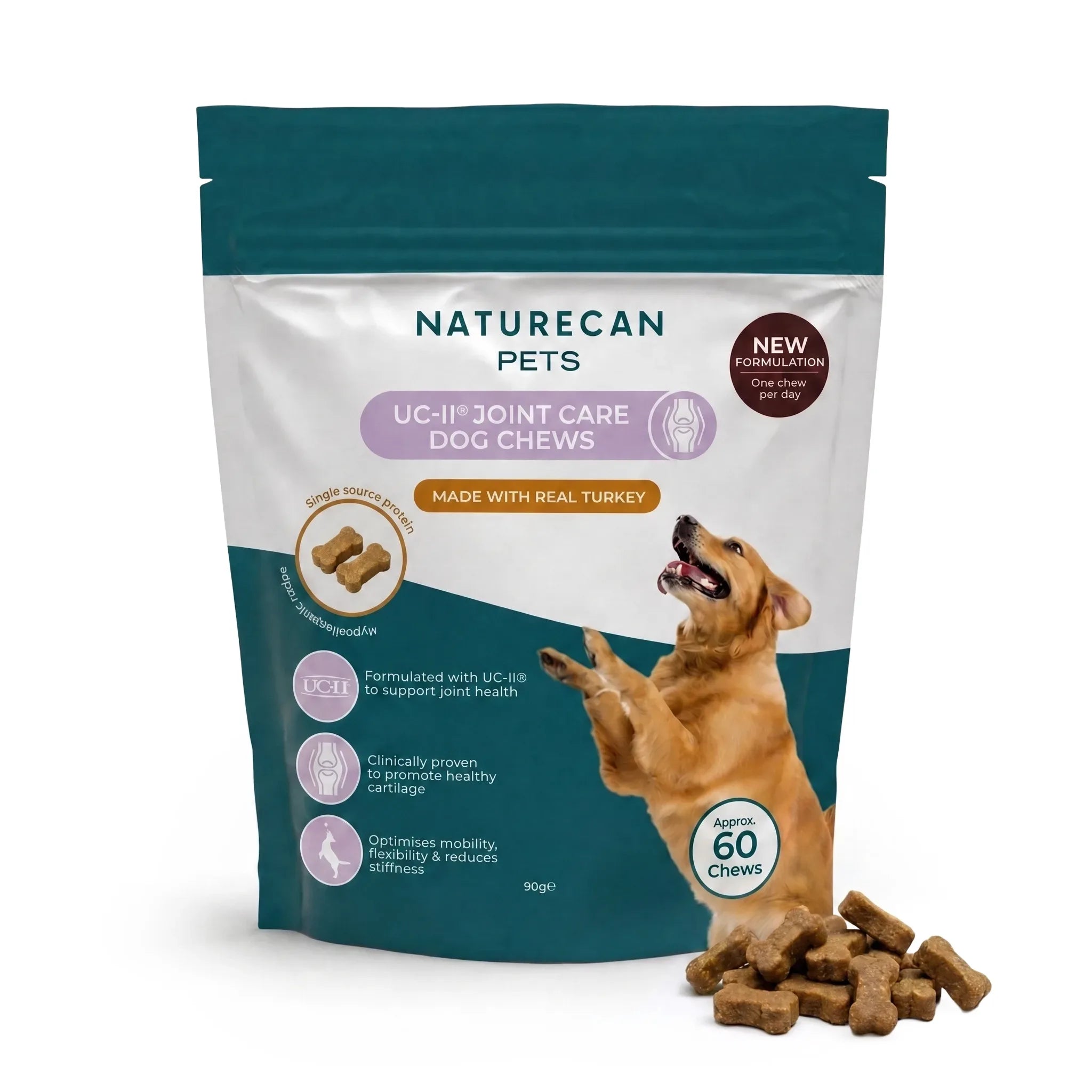 UC-II® Joint Care Dog Chews