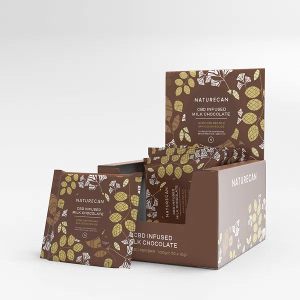 Naturecan - Chocolate