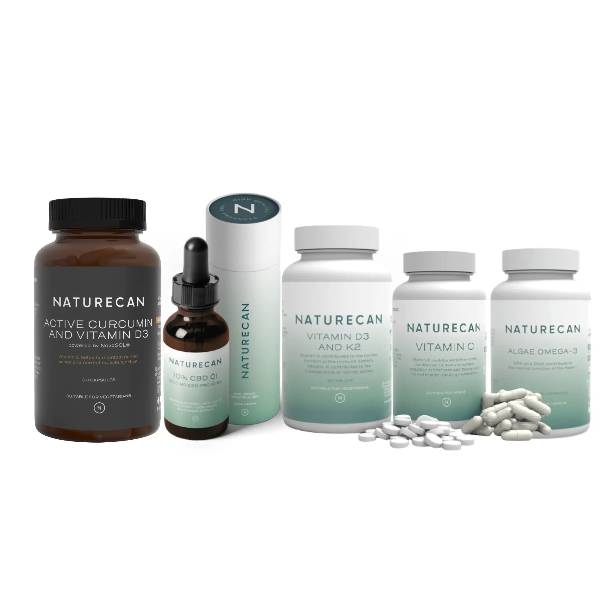 Wellness & Immune Support Bundle